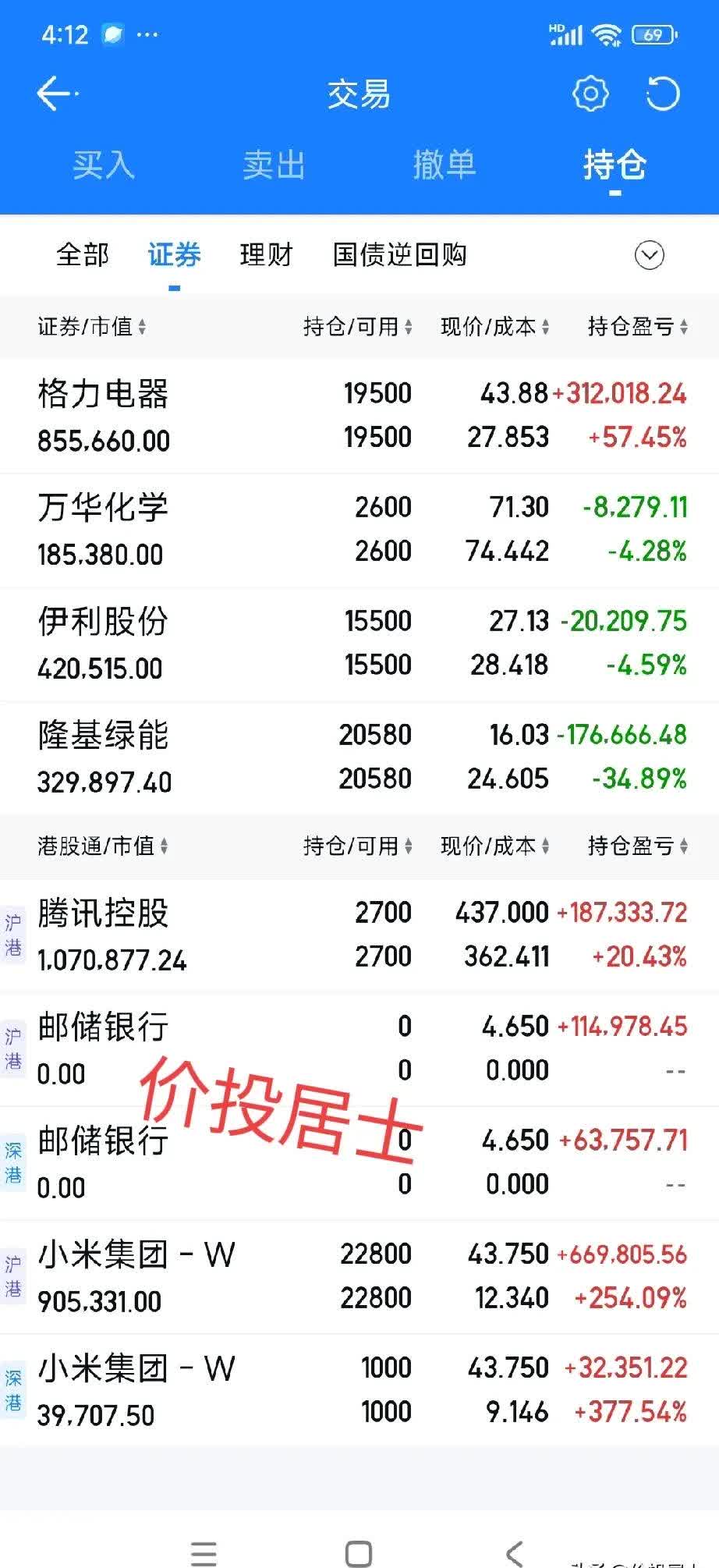 股票行情预测(002708股票行情预测)