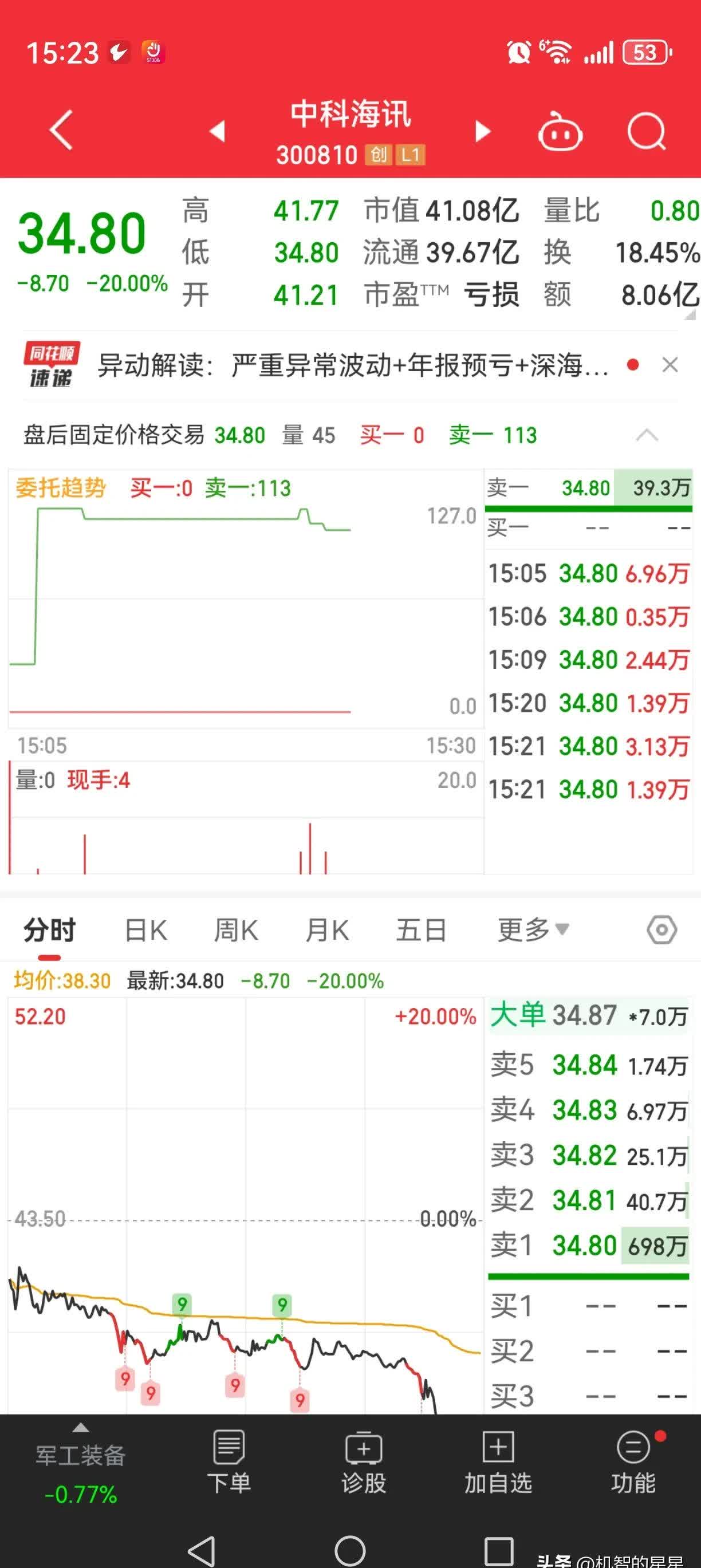 股票行情延迟