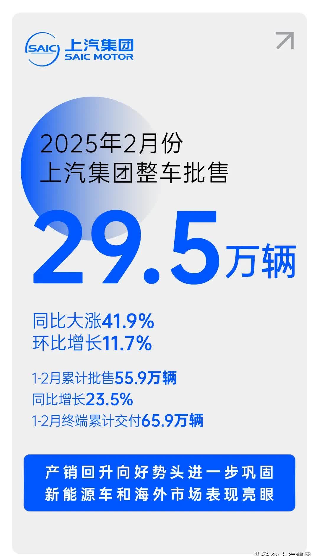 上汽集团最近新闻发布会(上汽集团最近新闻发布会内容)