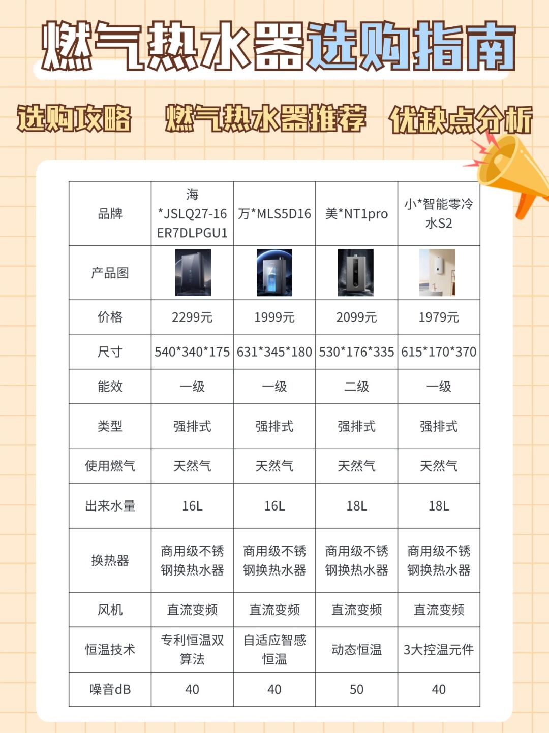 抗冻等级f200表示什么_抗冻等级f25是什么意思 抗冻品级
f200表现


什么_抗冻品级
f25是什么意思「抗冻等级f250什么意思」 行业资讯