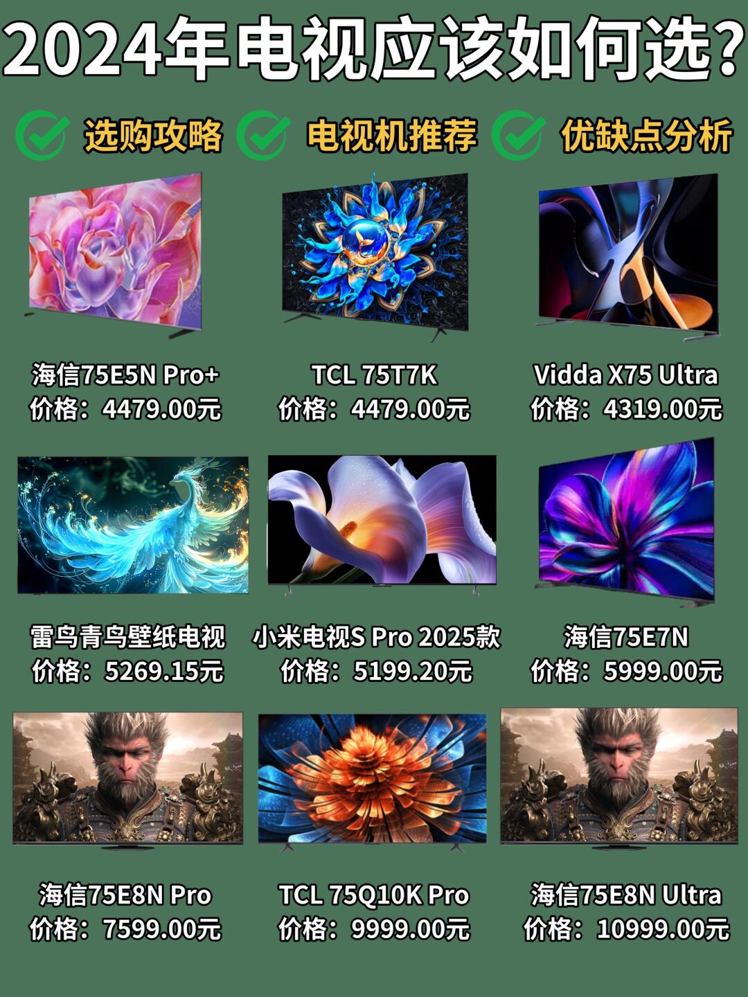 对比类 对比类 不少的宝子在选购电视 过程中会发现mini led电视