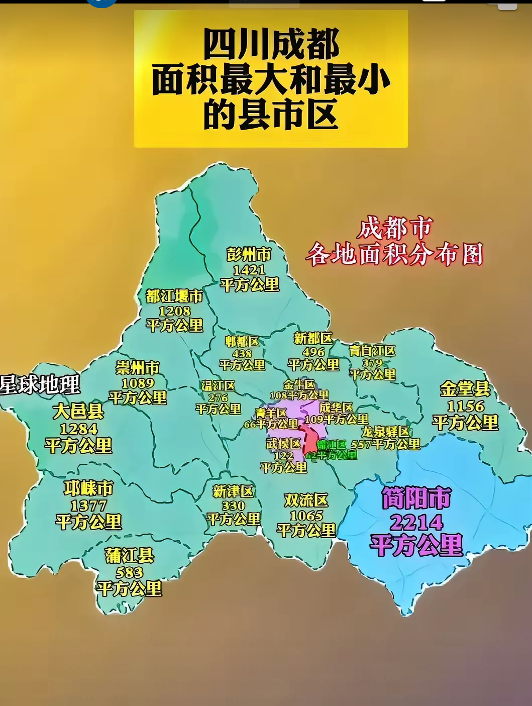 来看这份四川省成都市各地面积分布图!