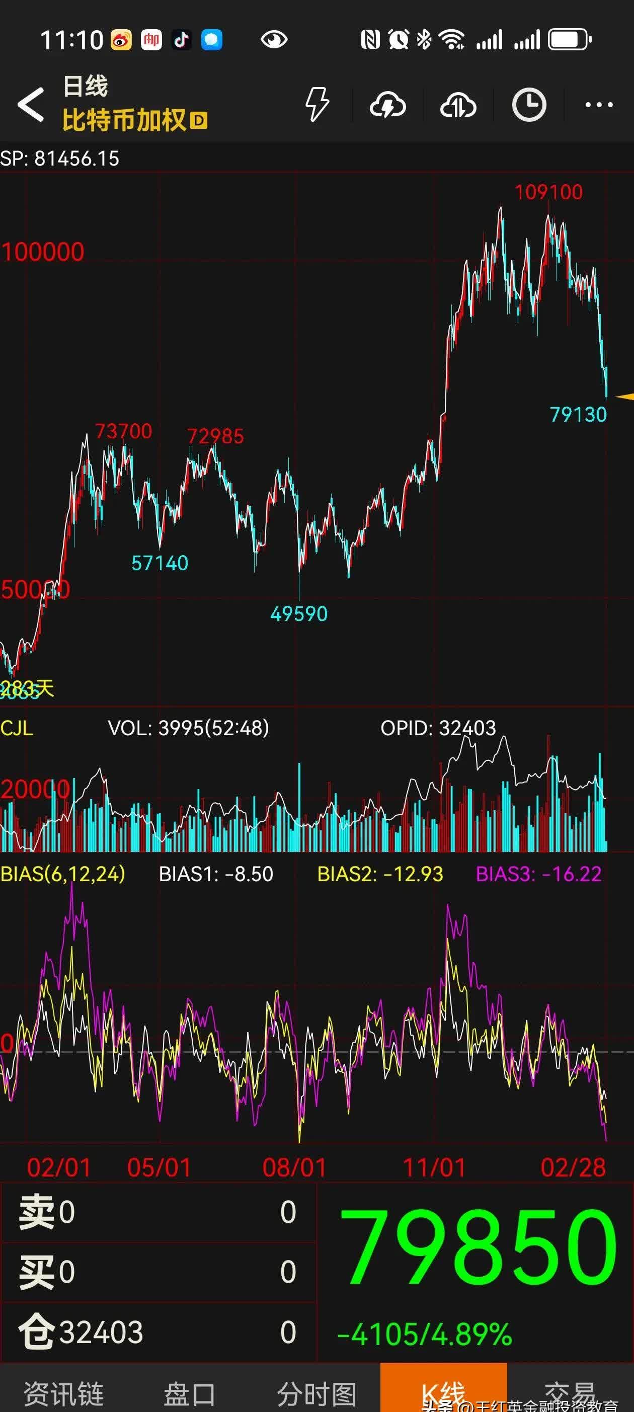 以太坊链是啥 以太坊到底是啥