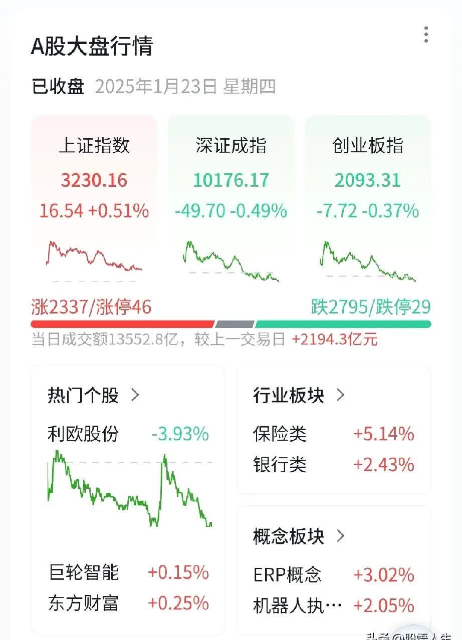 格力电器每日行情(格力电器今日收盘价)