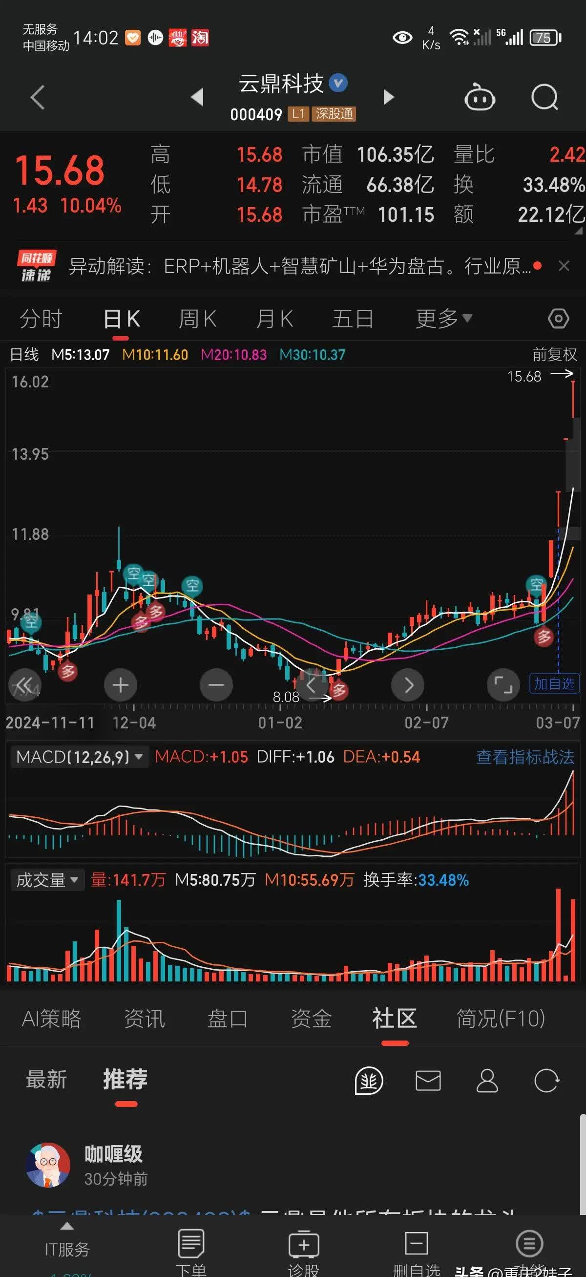 云海金属股票行情