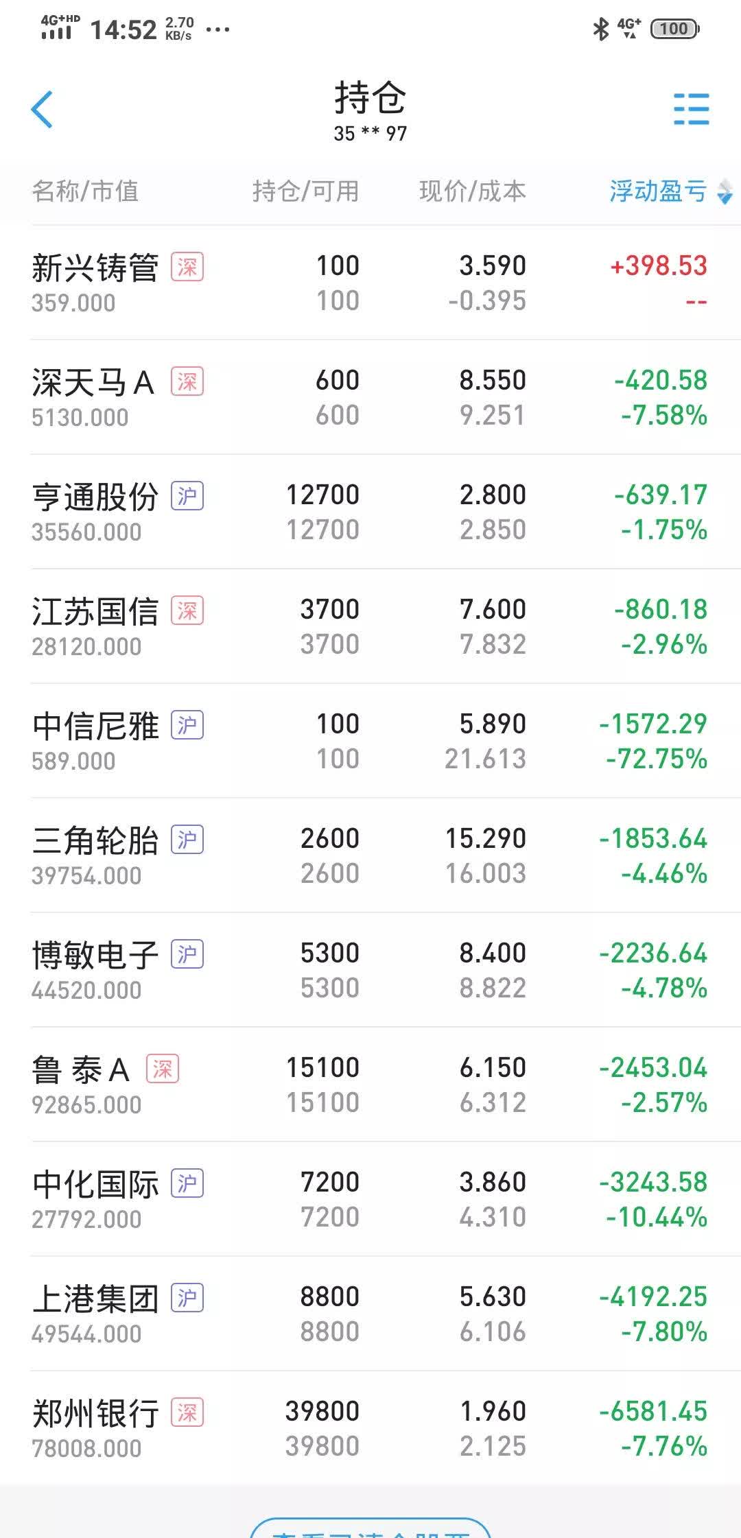 000591股票历史行情财经须知