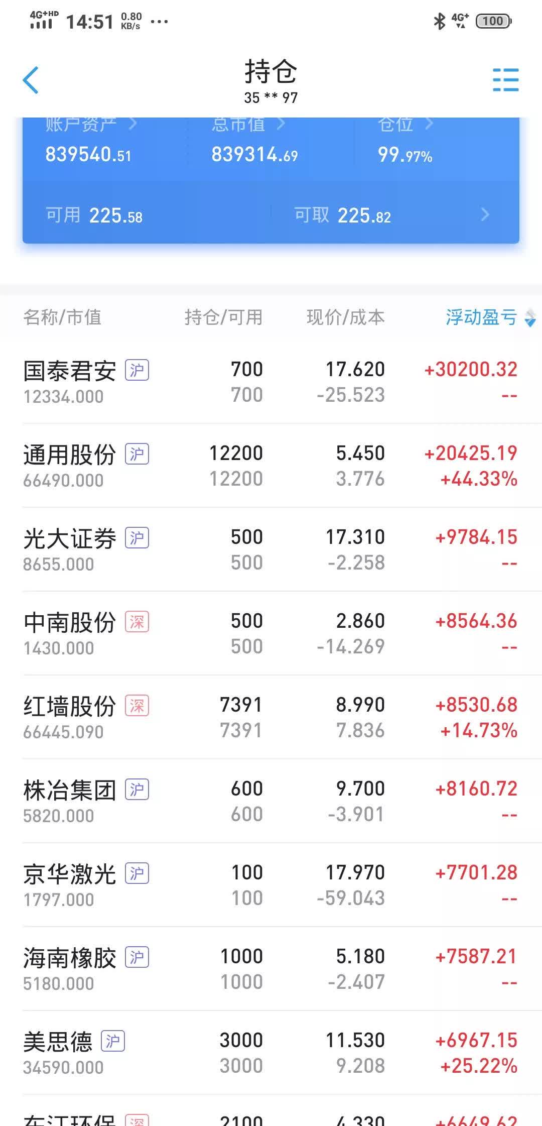 000697股票行情
