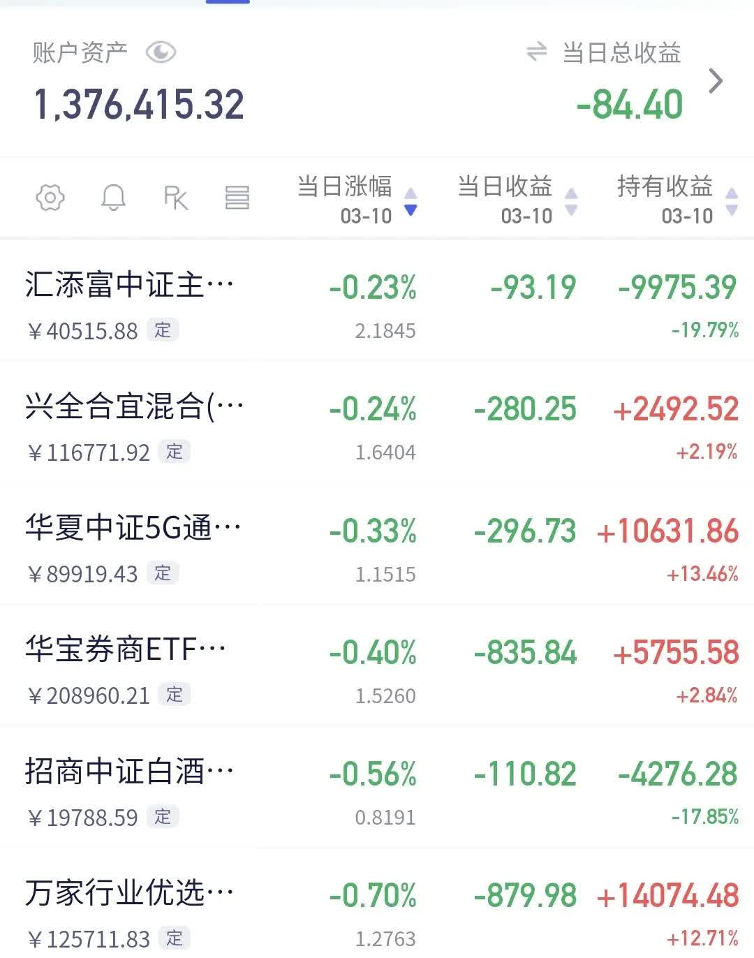 股票指数在那边

查察

_股票指数在那边

查察

的（股票指数在哪查）