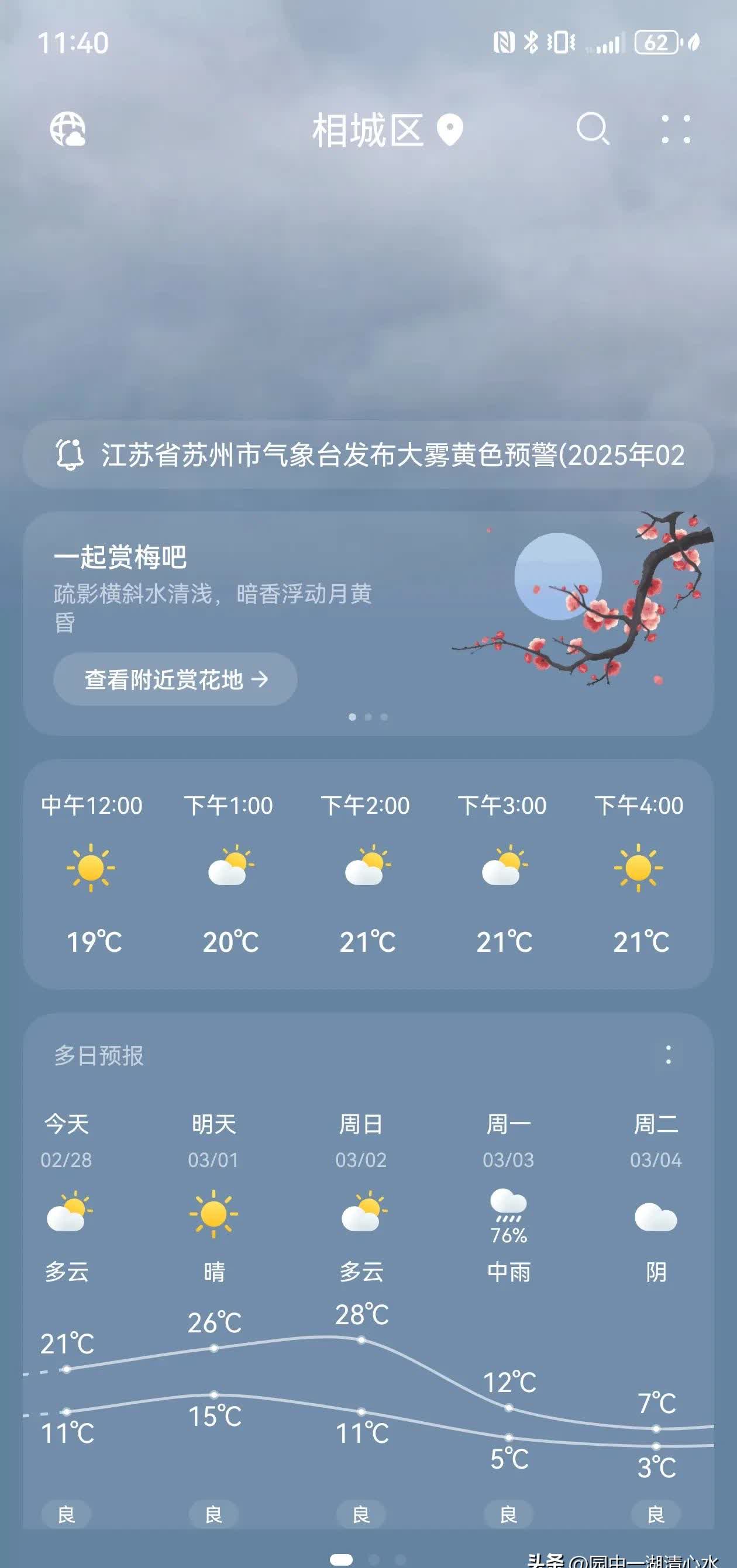 太仓一周天气预报