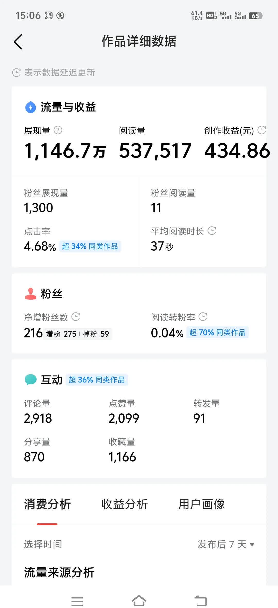 头条如何创作受益文章内容(在头条发表文章怎样才能有收益)