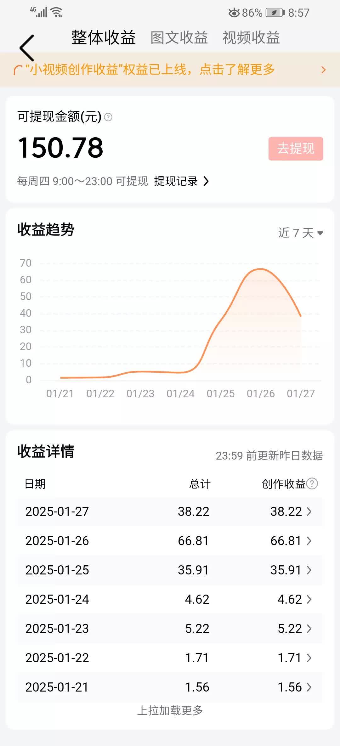 头条写文章一个月可以赚多少(头条写文章一个月可以赚多少钱)