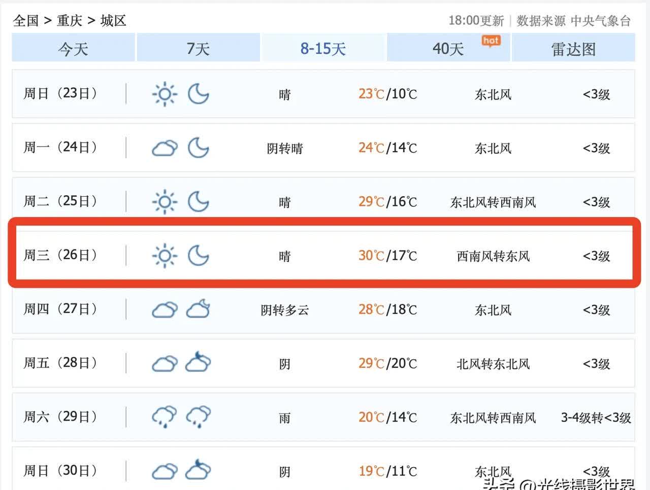 重庆30天天气预报查询预报