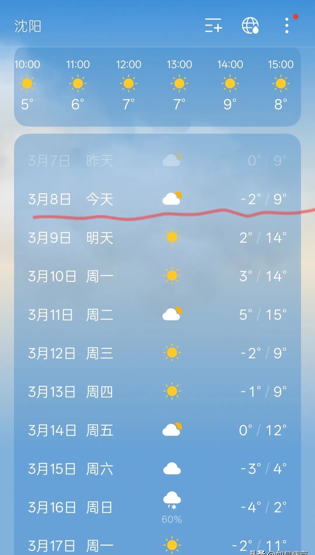 沈阳未来三天天气今日情况 沈阳未来三天天气今日情况