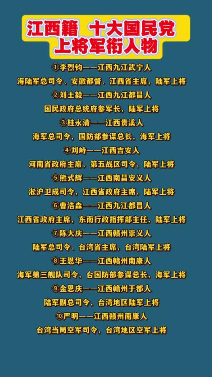 江西籍十大国民党上将军衔人物