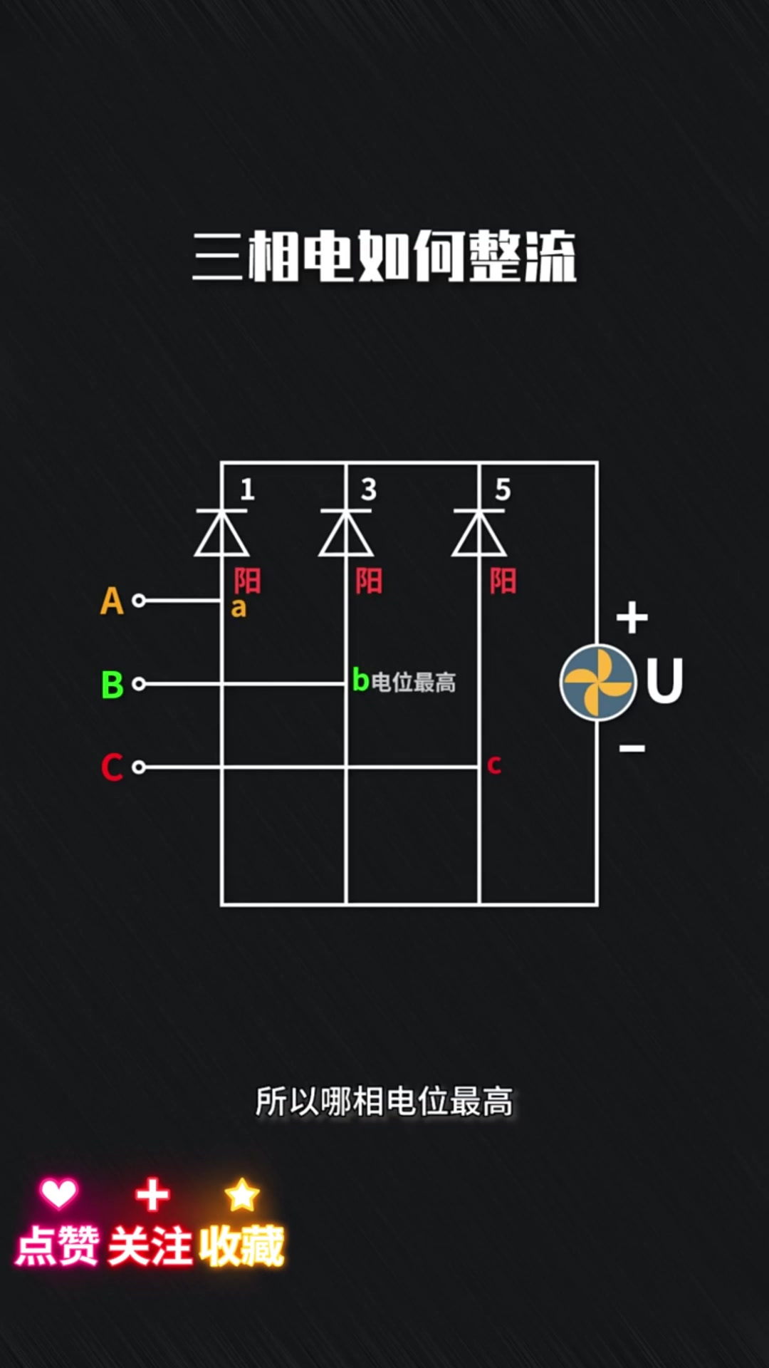 三相电怎样整流