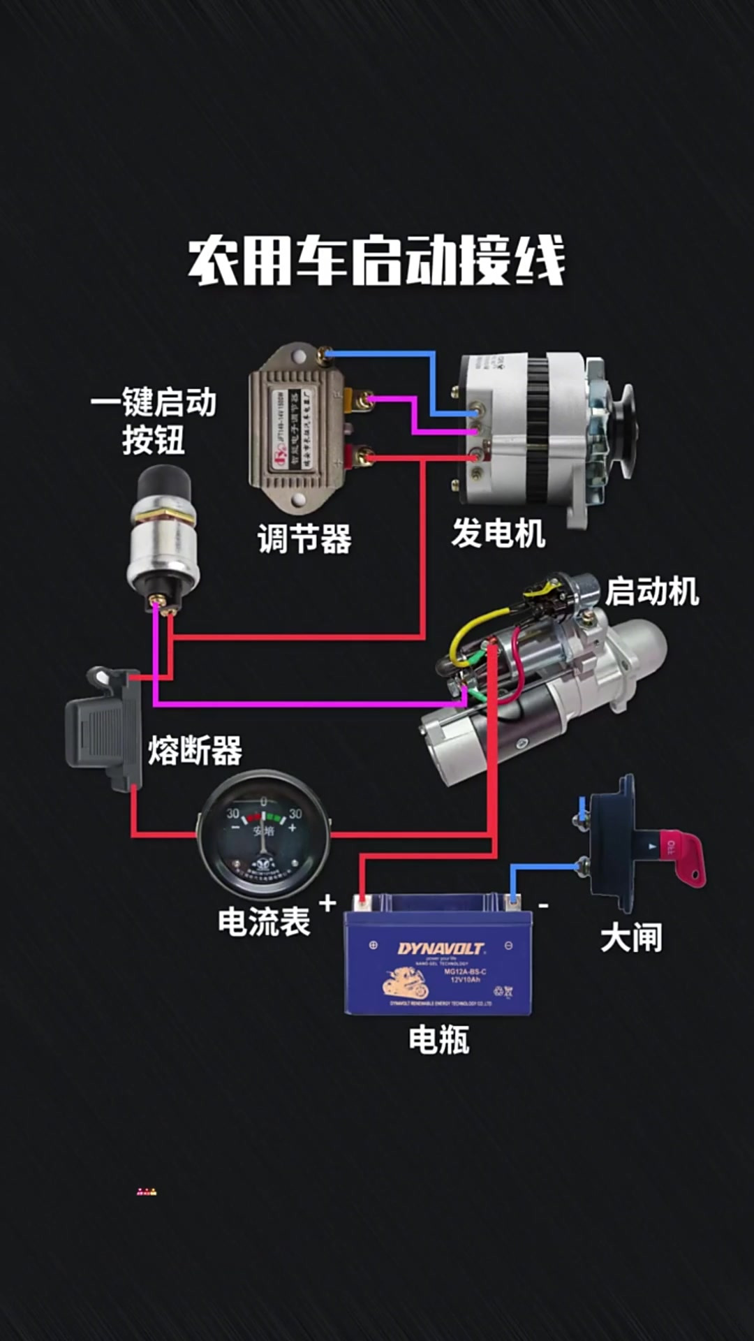 农用车启动接线
