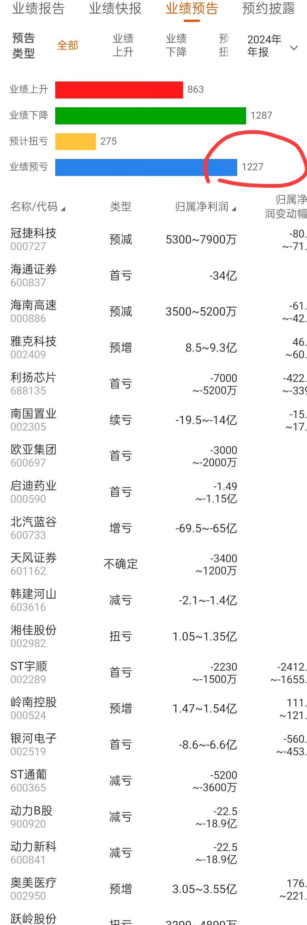 神马股份业绩预告_神马股份2021年目标价 神马股份业绩预报
_神马股份2021年目标

价（神马股份业绩预告） 神马词汇
