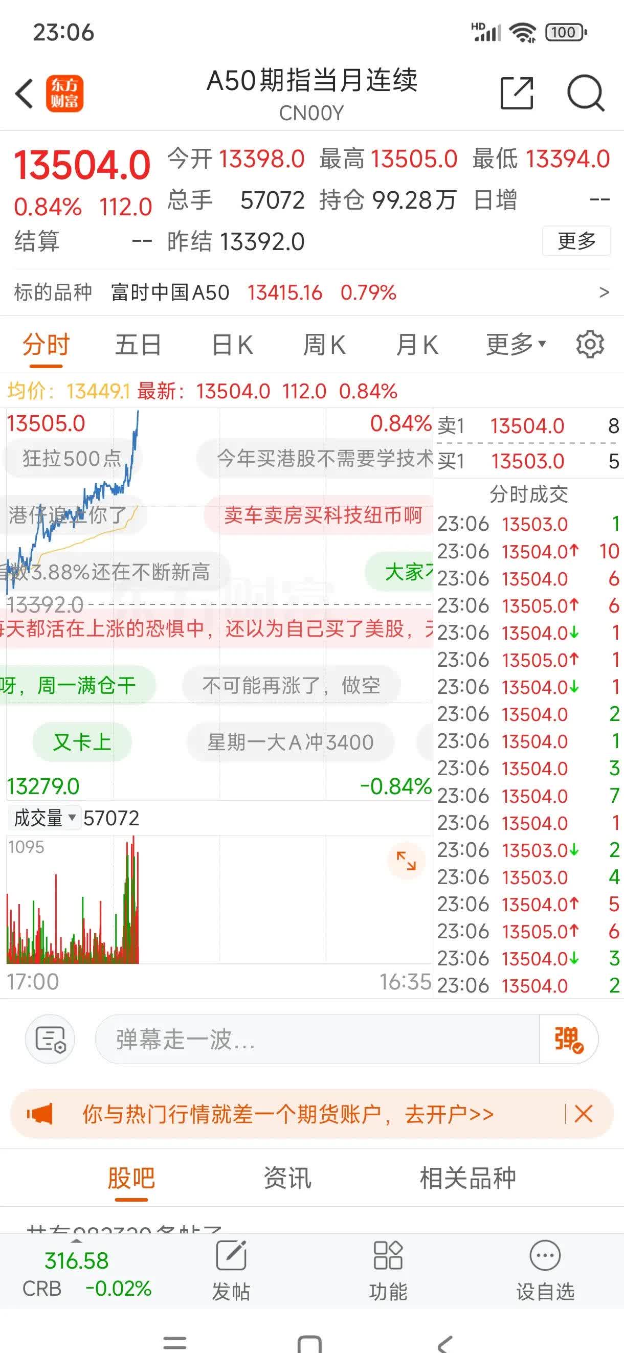 惠达股票行情
