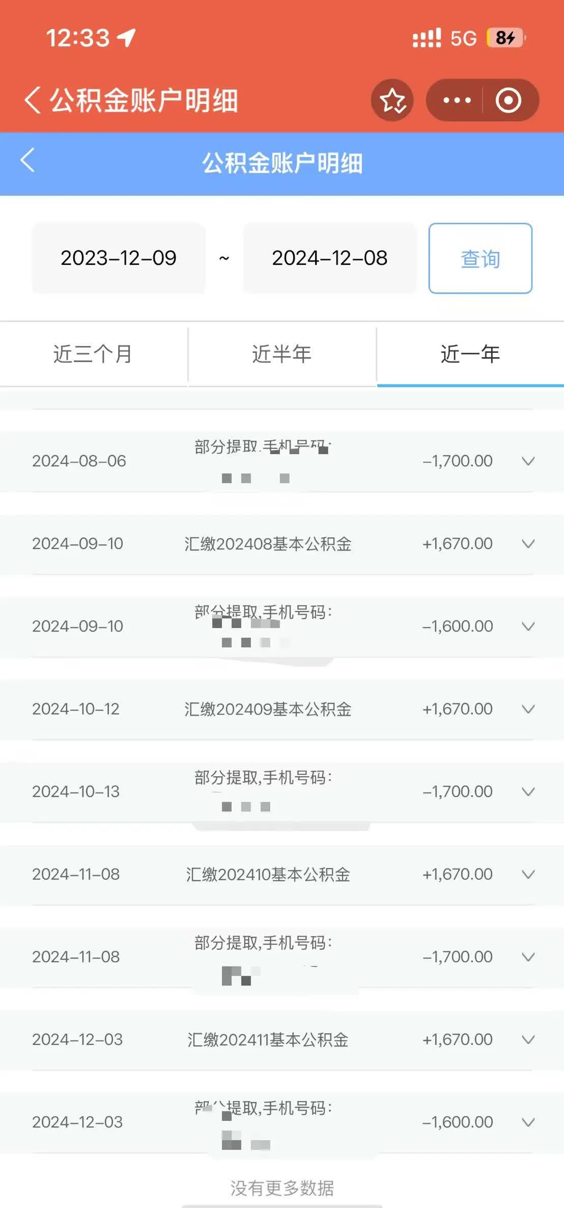 有些事太方便了,也不一定是好事,我们合肥的公积金每个月都可以提取