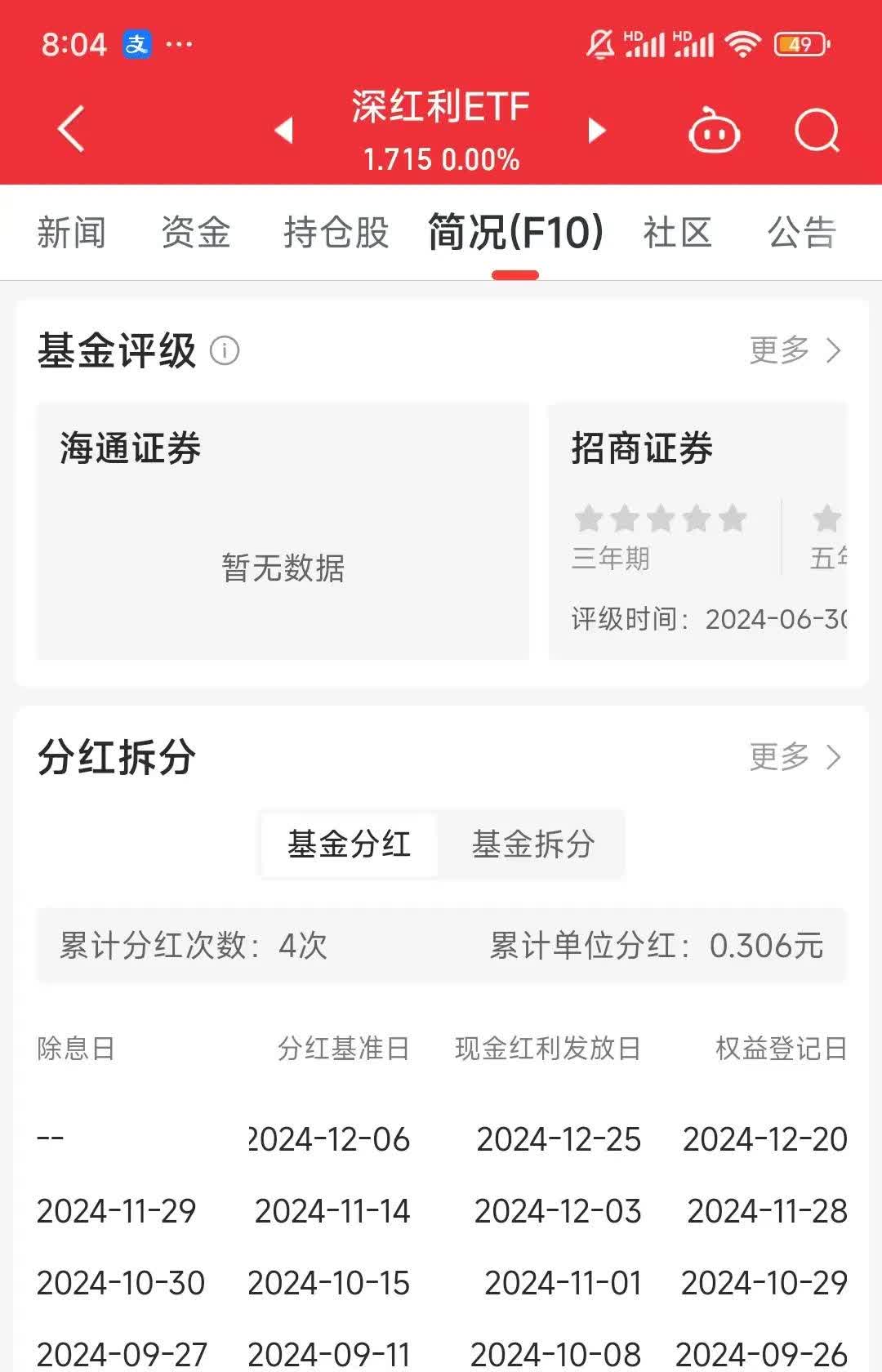001928基金净值（开放式基金逐日
净值查询）《001928基金净值查询今天最新净值》
