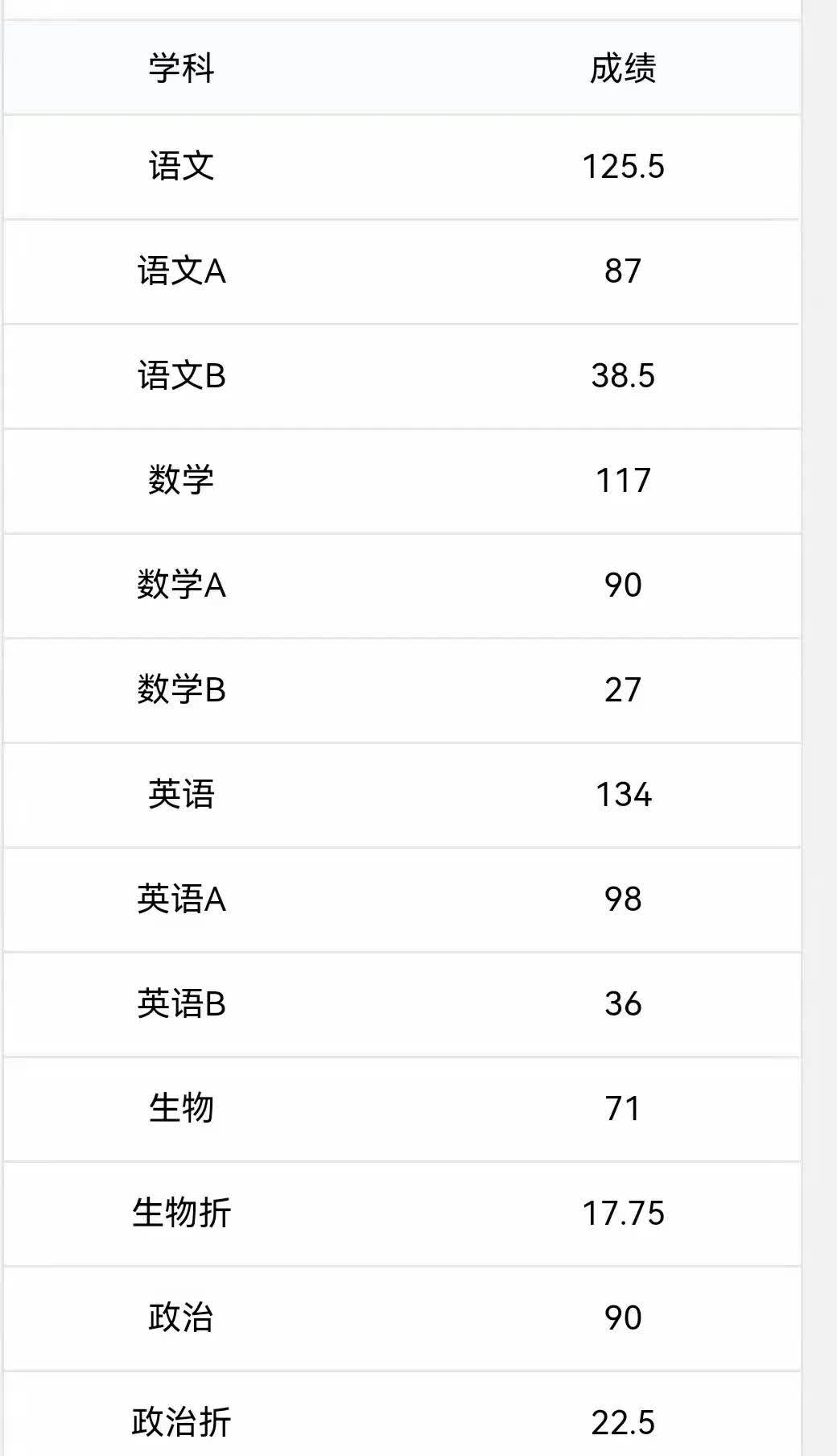 超星刷课尔雅成绩(超星尔雅刷课被发现怎么办)