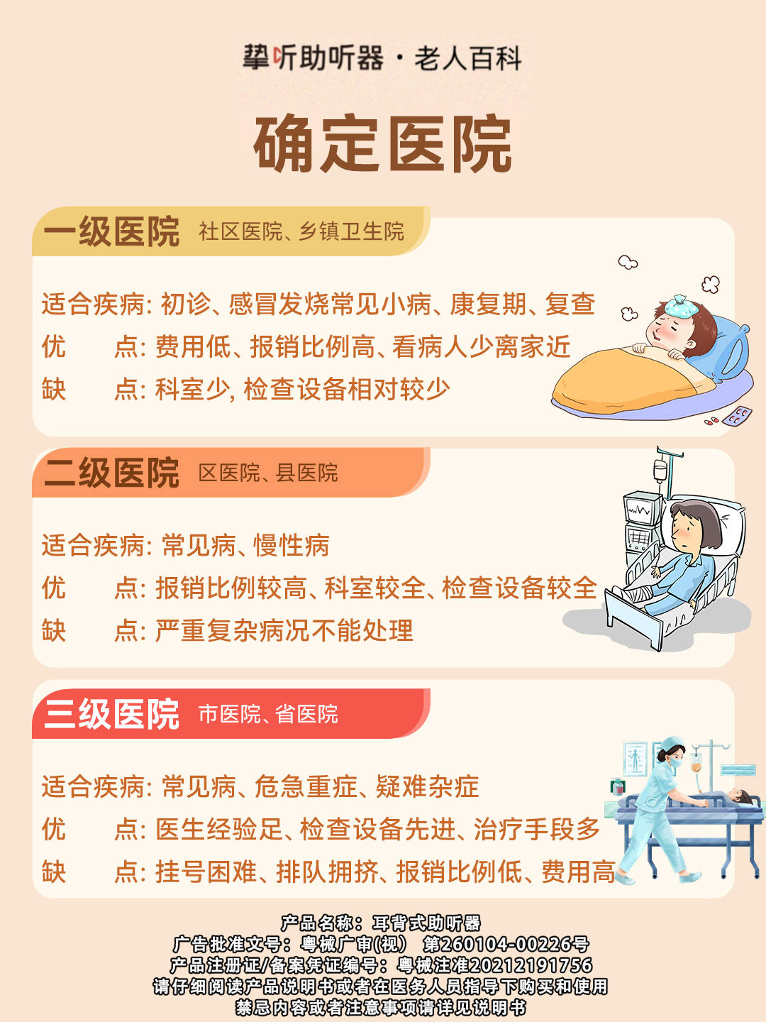 代挂提高就医效率-医院挂号最聪明的方法 