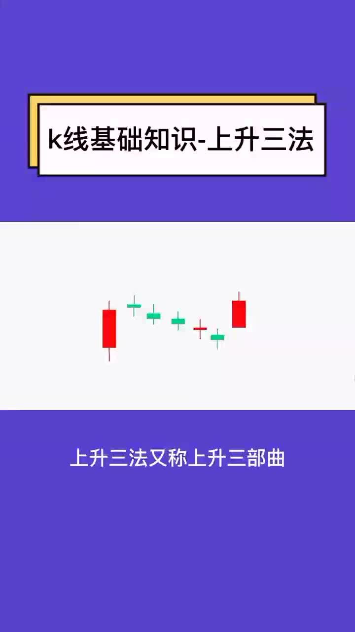 上升三角形构图摄影教程的简单介绍