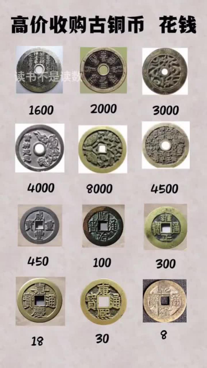 古钱币收藏 旧纸币纪念币 老铜钱银元