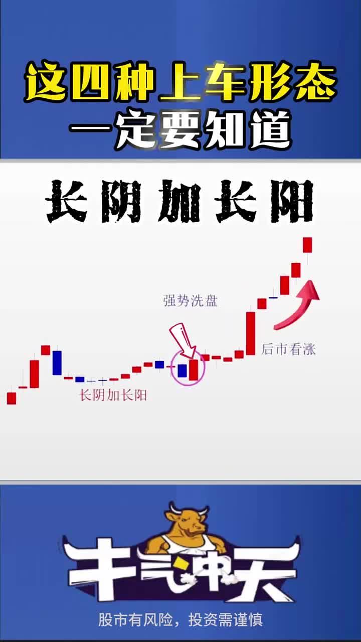 南北车股票行情
