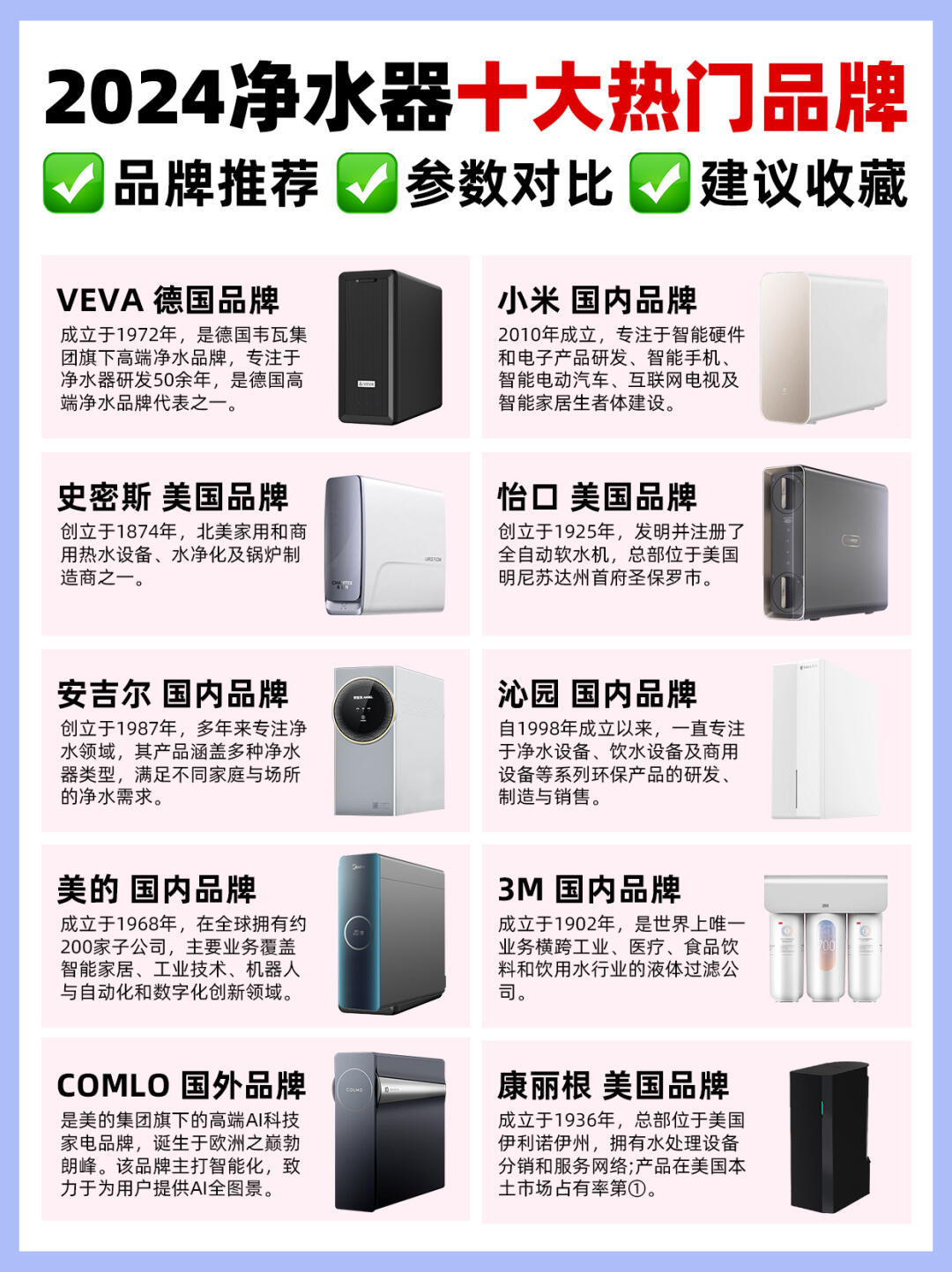 全屋净水系统：让每一滴水都成为健康守护者