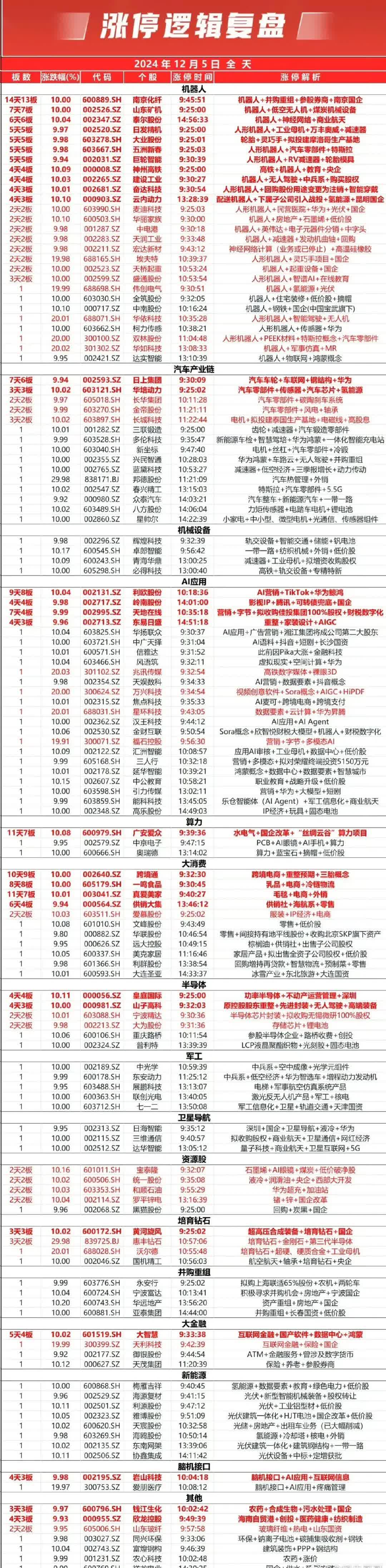 股票价值权重计算公式=股票价格权重指数怎么算