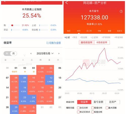 创业板指数最新行情今天走势(创业板指数最新行情今天走势图)