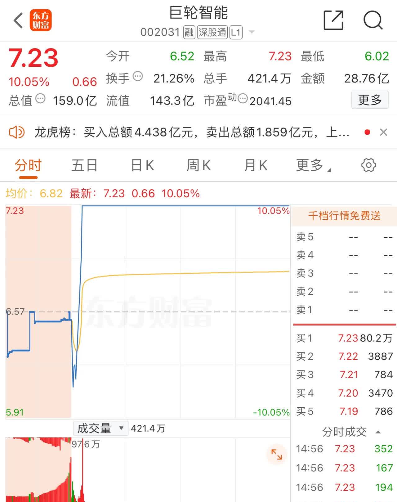 皖新传媒股票股吧(皖新传媒股票股吧东方财富数据中心)