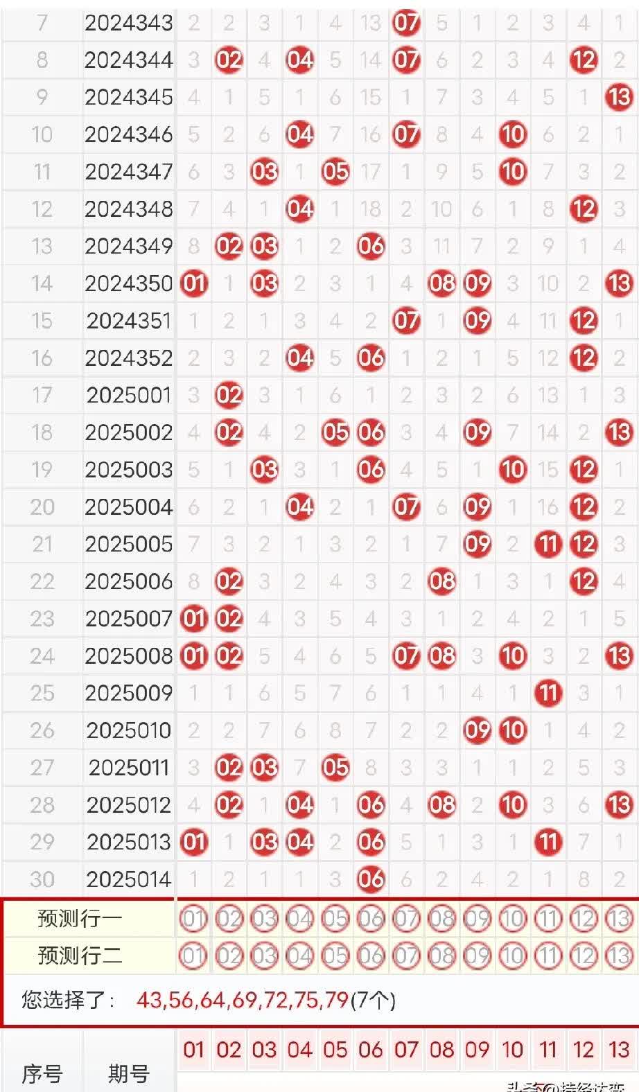 神马股份今天点数走势_神马股份今天点数走势如何 神马股份本日
点数走势_神马股份本日
点数走势怎样
（神马股份今天点数） 神马词汇