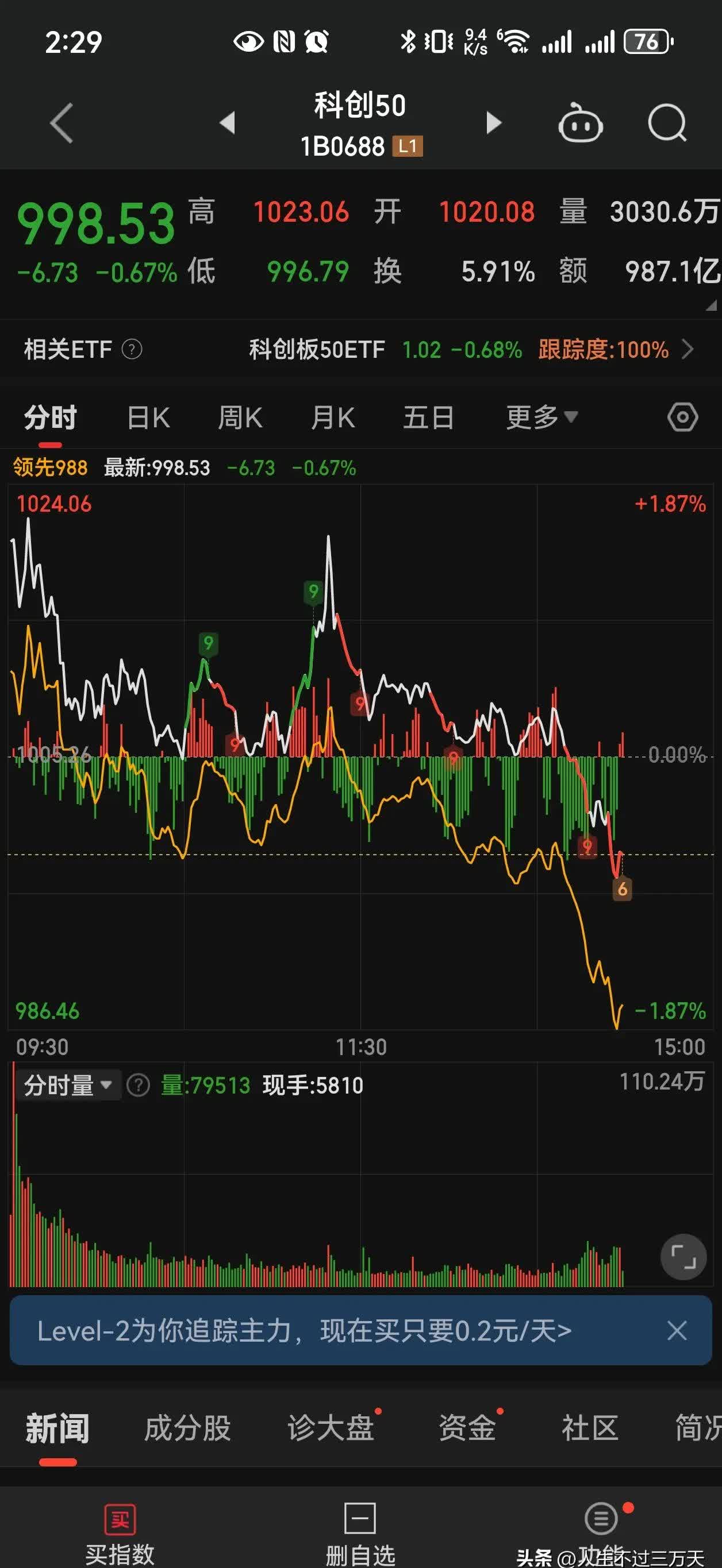权重较大=权重越大优先级越高吗