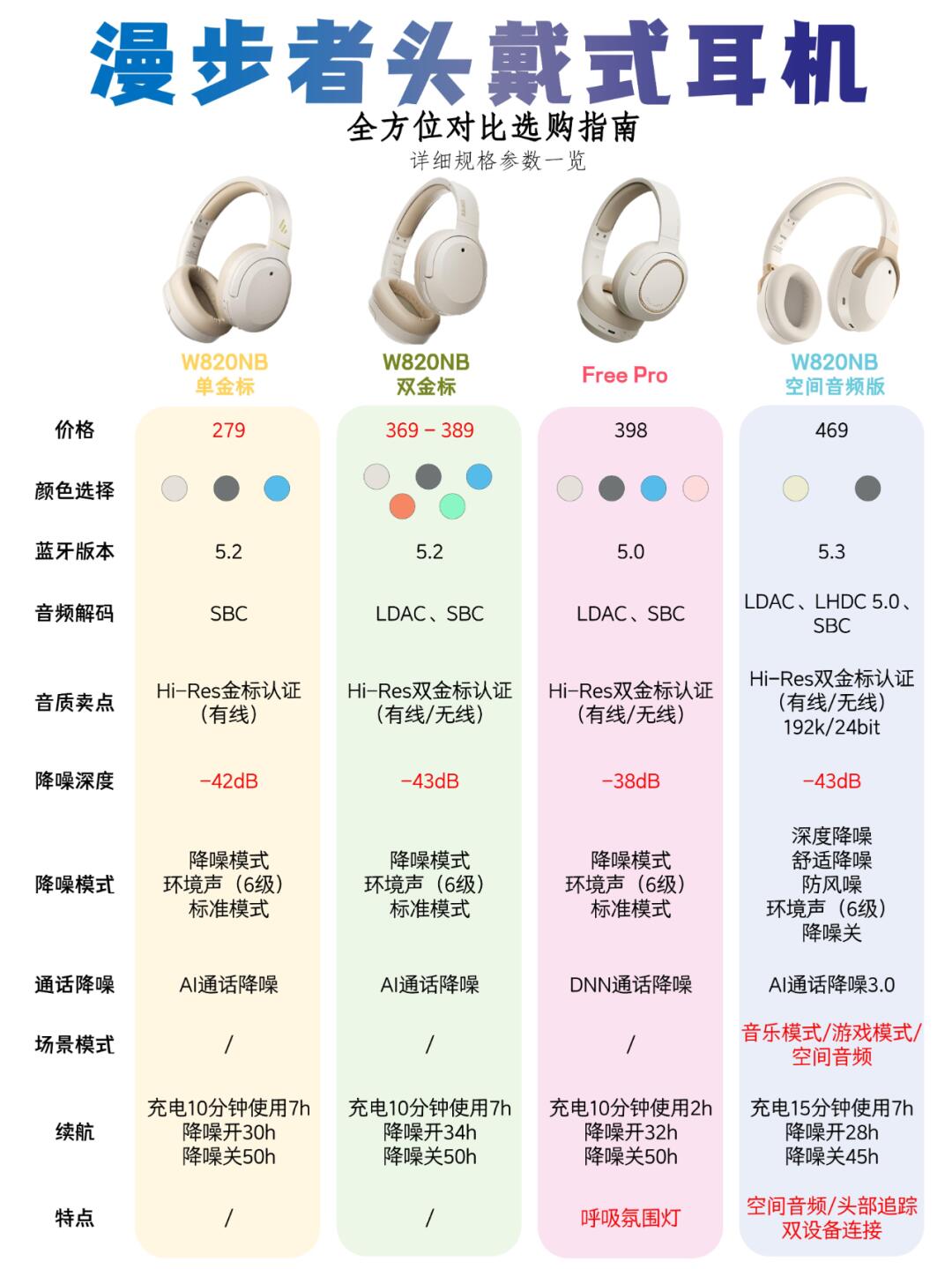 漫步者r1900tiii评测图片