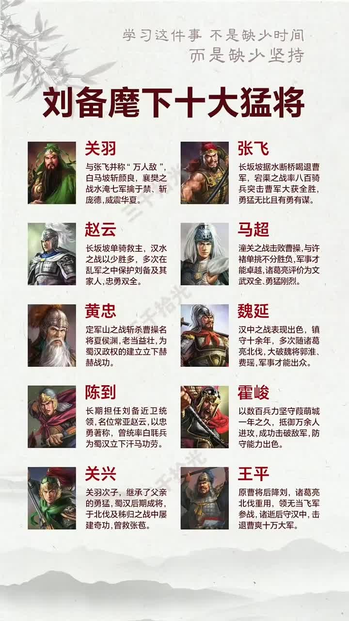 刘备手下的十大猛将,谁才是真正的战神?