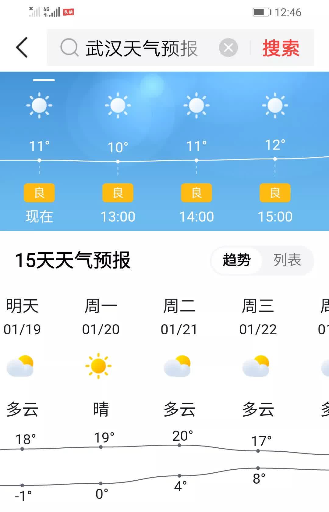 武汉的天气天气大全