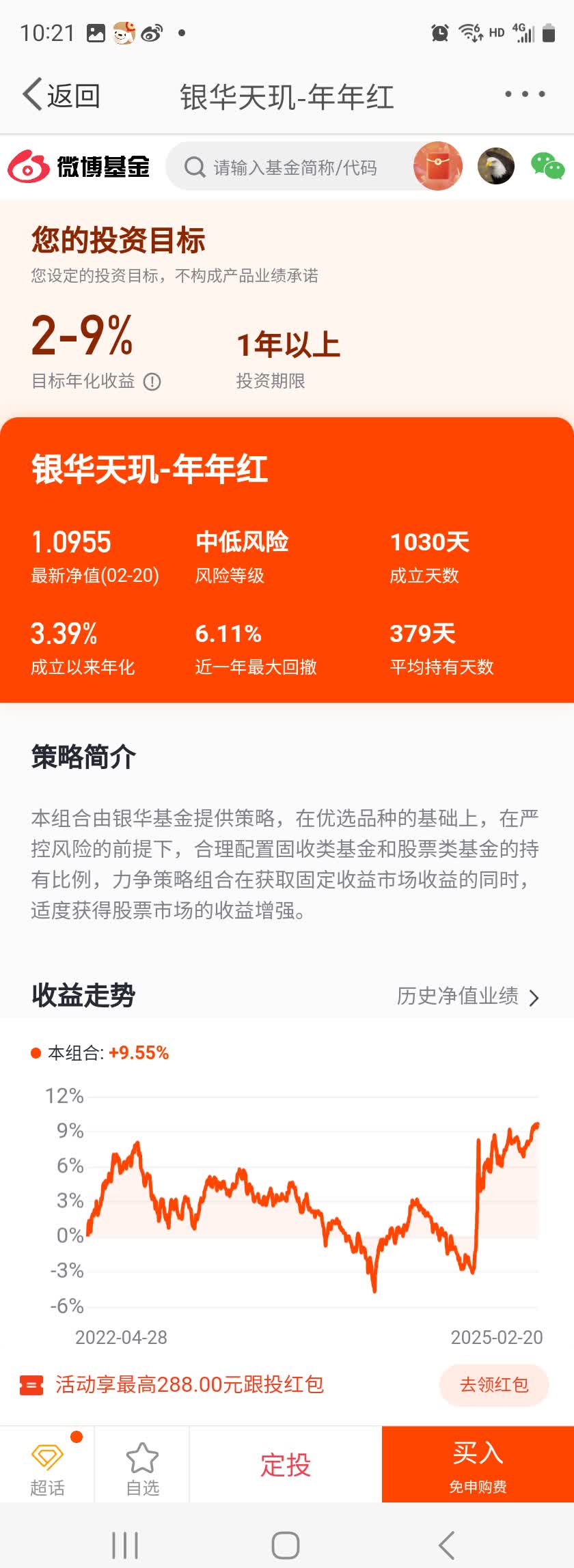 携程股票行情