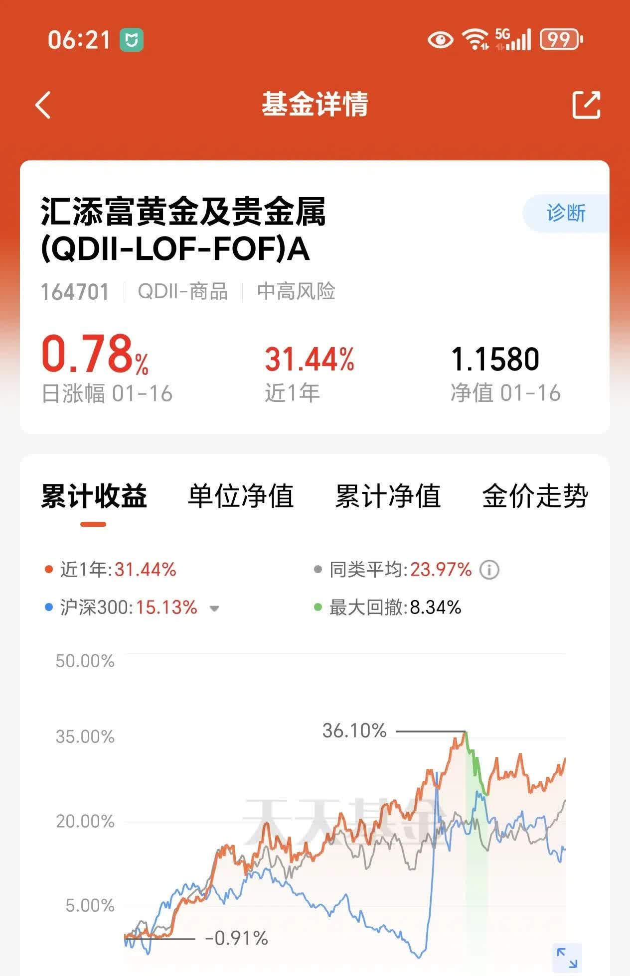 股市反弹策略有哪些基金的简单介绍 股市反弹战略

有哪些基金的简单

先容
（反弹 股市） 股市基金
