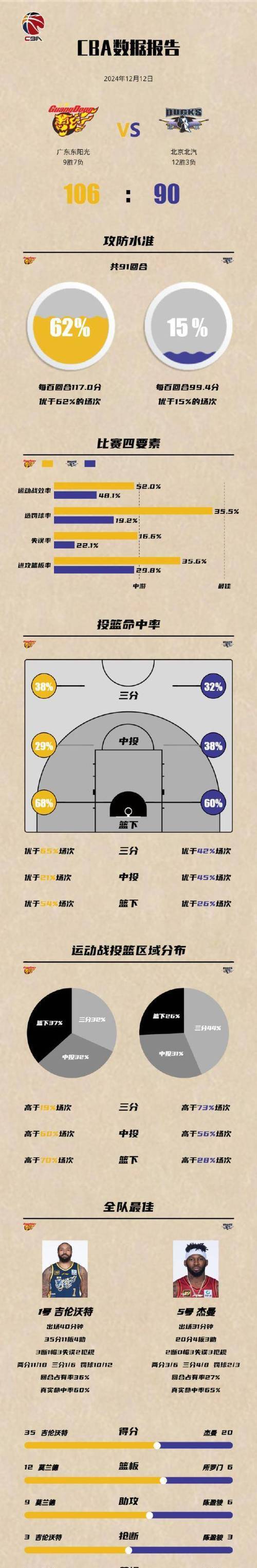 历史盖帽 虎扑体育 深度解析相关图片2