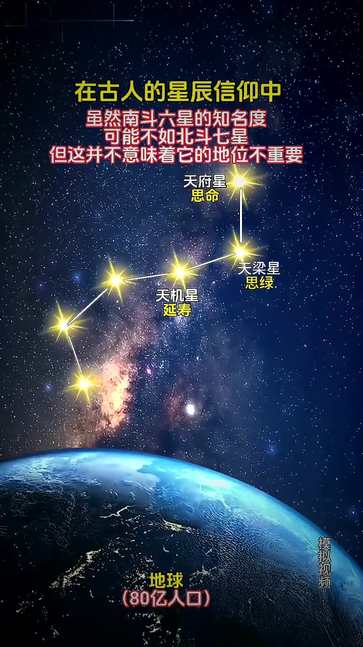 南斗六星:古人星辰信仰中的珍宝!