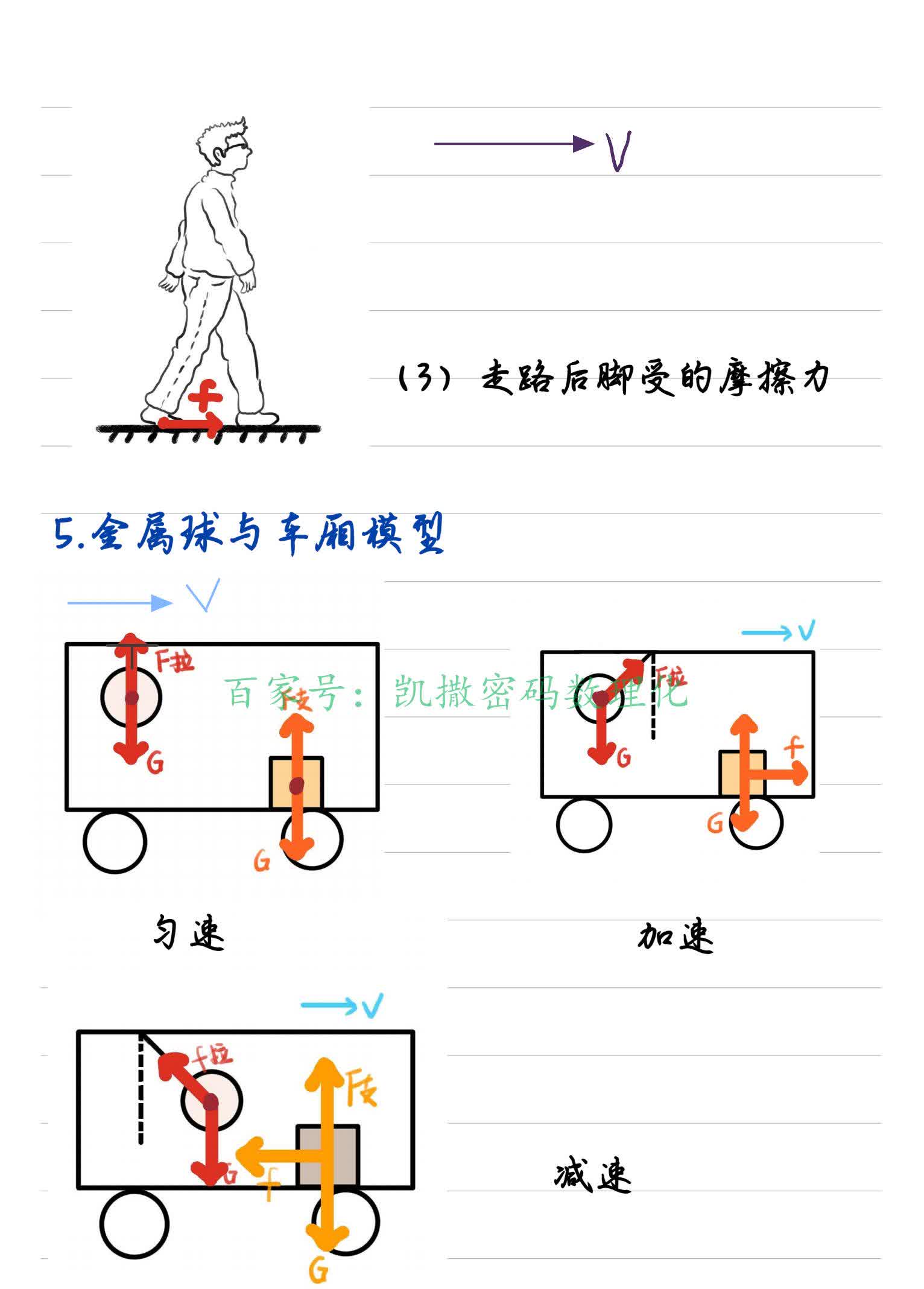 摩擦力的方向总是与物体相对运动趋势或实际运动