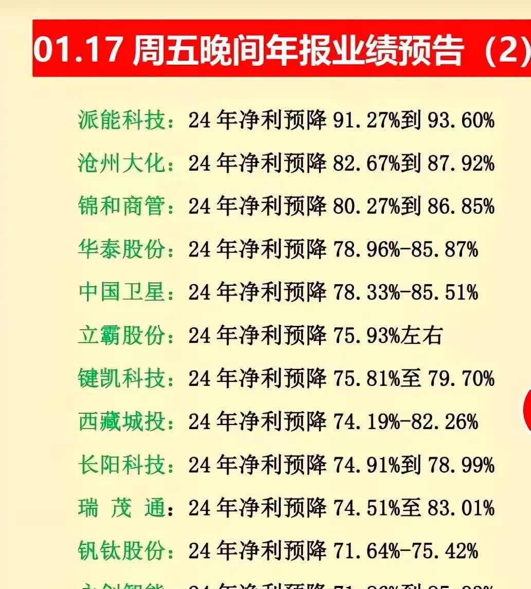 机构5月调研逾千家上市公司 三大行业投资机遇获重视