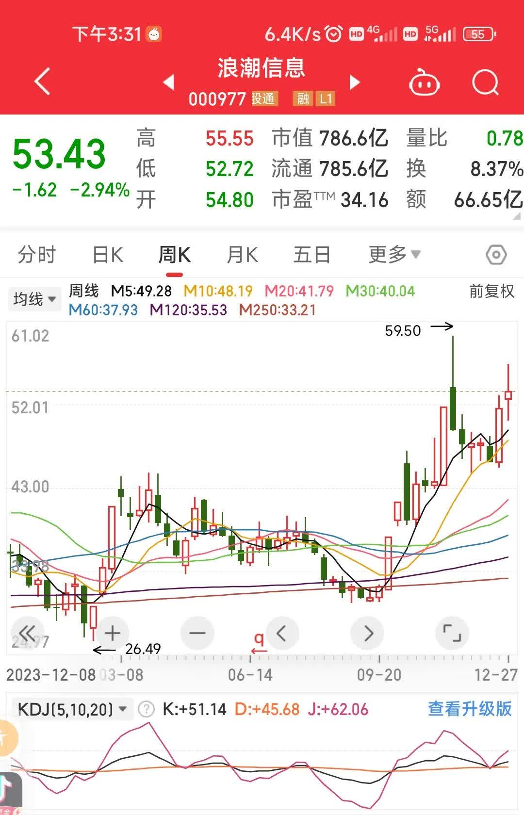 浪潮信息为什么大涨_浪潮信息利好消息（浪潮信息为什么涨停）