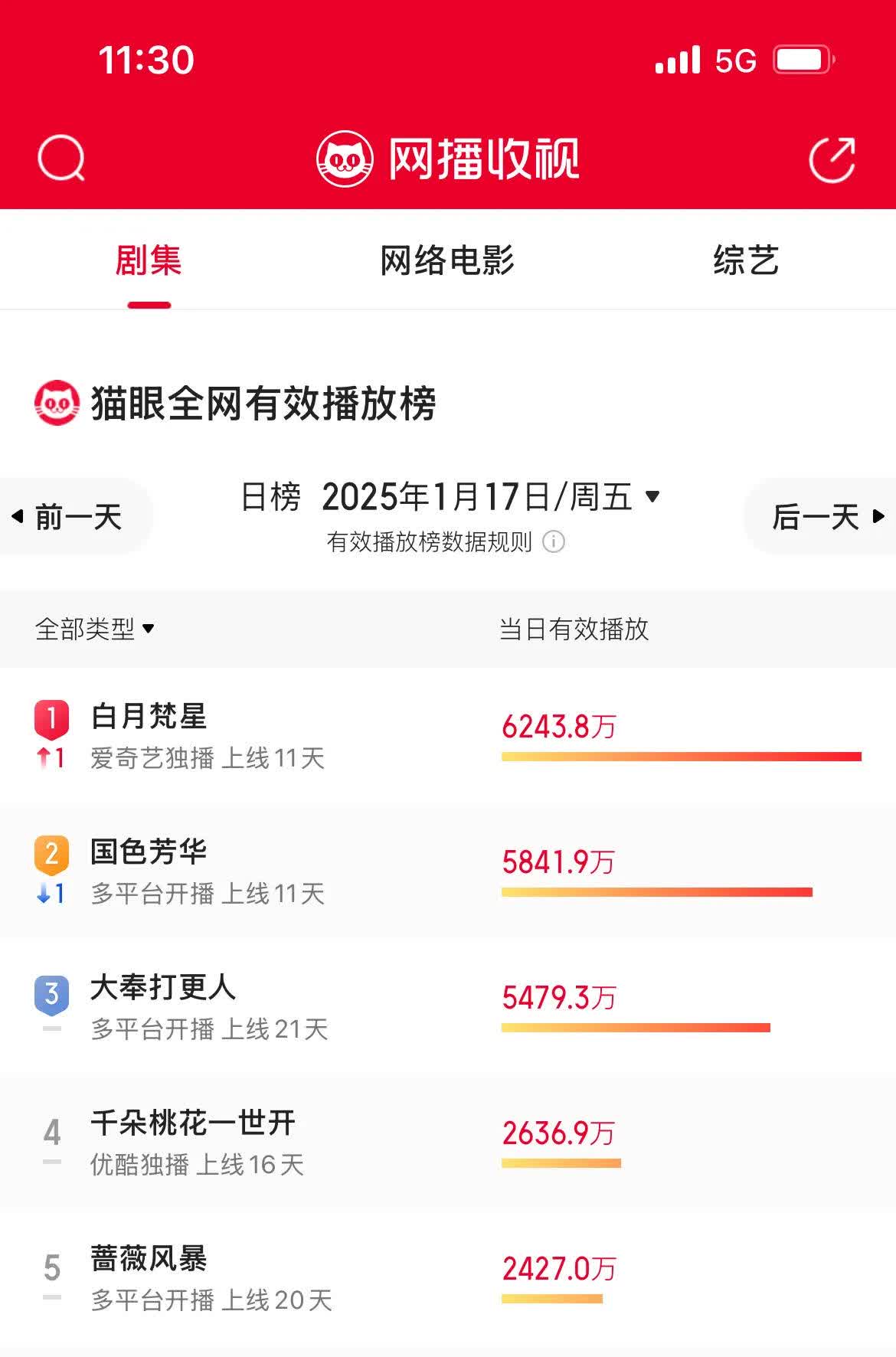 免费影视播放器排名2025国内免费十大影视播放器盘点的简单介绍