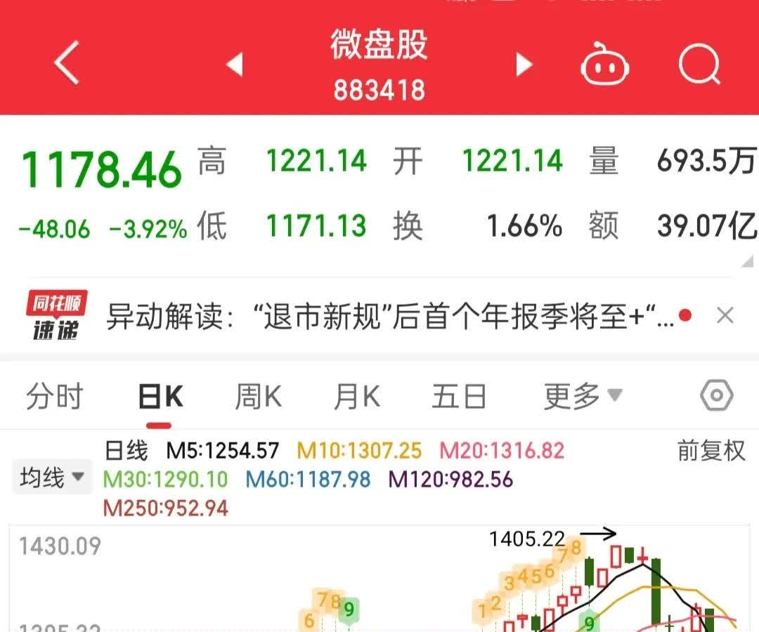 权重板块指的是哪些股票=权重在股市里面是什么意思?