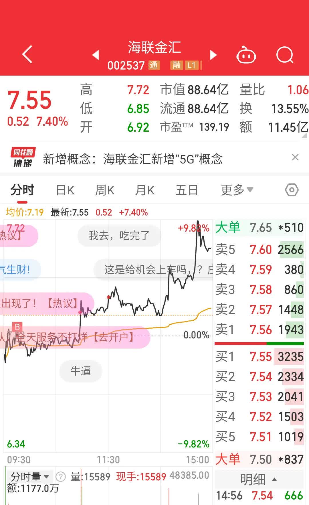 海峡股份股票=海峡股份股票代码