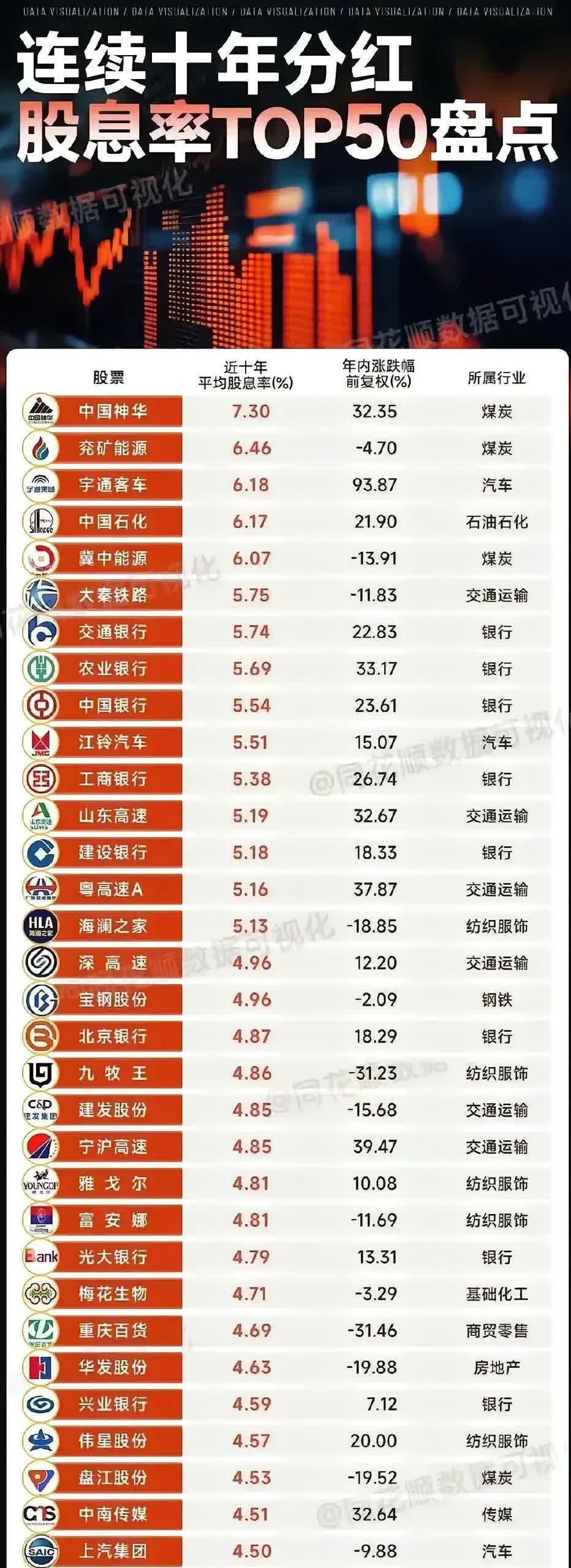 中国建筑股票最新价格财经须知