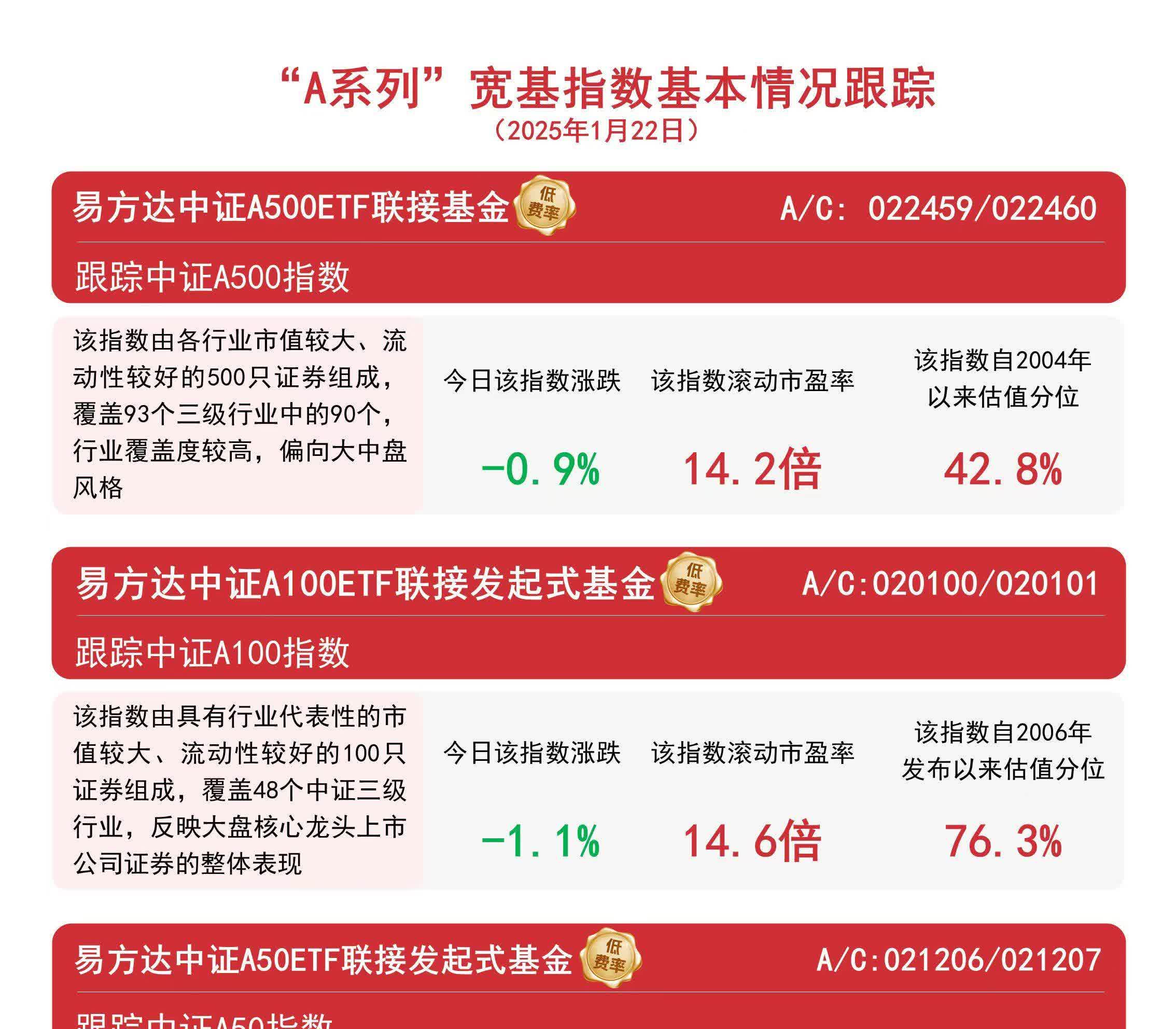 上证指数行情中心000968(0000001上证指数实时行情600309)
